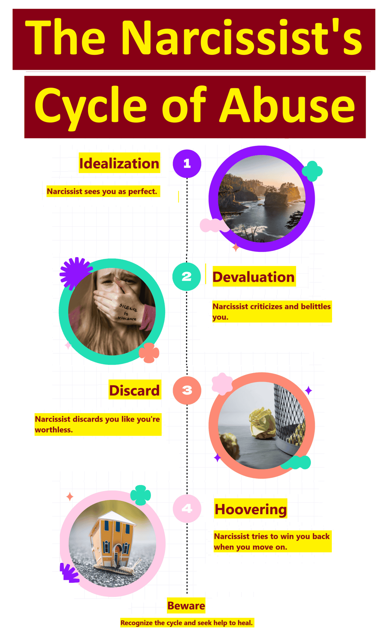 How to Make a Narcissist Miserable: 5 Things They Hate