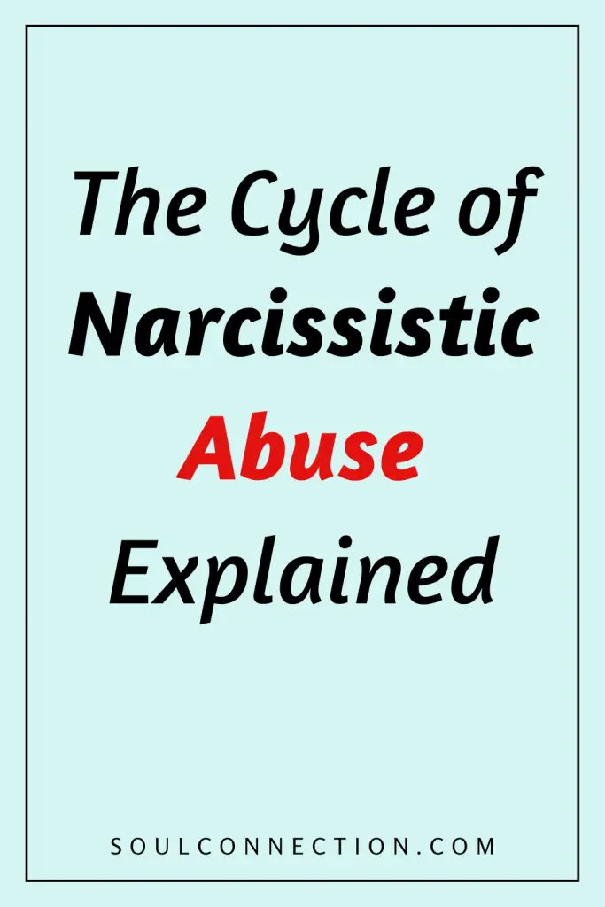 Understanding the Narcissistic Abuse Cycle with bold text and clarity.